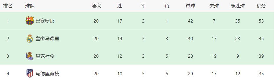 91午夜电影