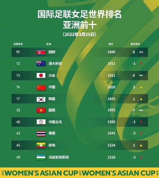逼的图片